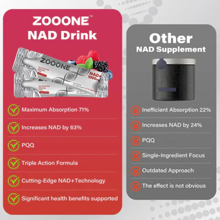 ZOOONE NR1000-NAD+ Berry Flavor Drink Mix for Skin Aging Support, Energy, and Focus - 30 Pack